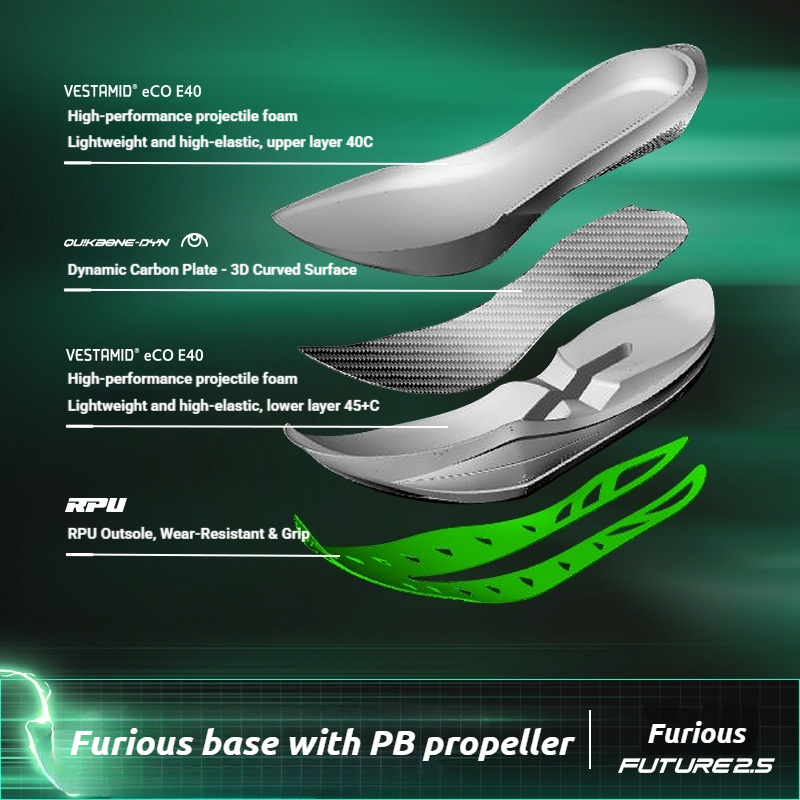 أحذية الجري 361 درجة فيوريوس ف - مراجعة Carbon Plate Marathon Racing Shoes وسعره